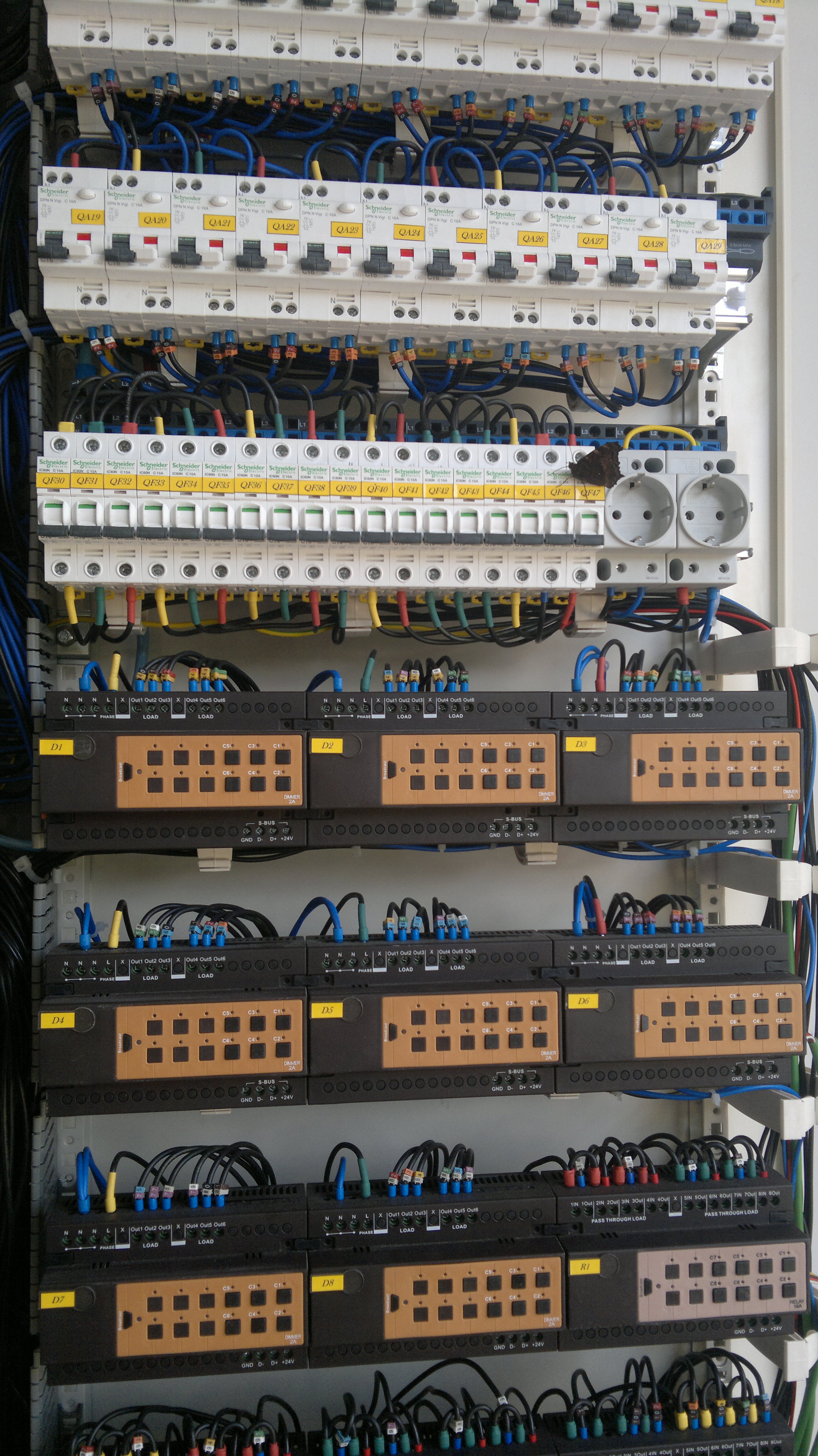 Quadro de distribuição elétrica — imagem ilustrativa